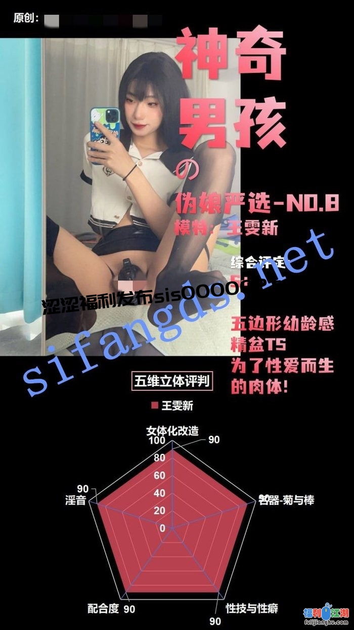 183海归TS评测家【wonderboy神奇男孩】最新三位S级测评 [某房原版]【1G】